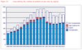 Vorschaubild der Version vom 08:57, 21. Dez. 2018